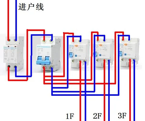 漏电开关怎么安装图解？漏电开关的型号有哪些？