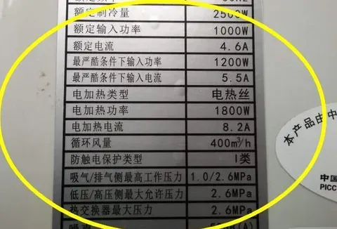 4平方铜线的载流量多大？可以承载2匹1.5匹变频空调吗？