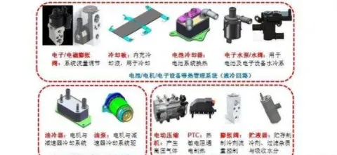 电动车天一冷就跑不远怎么办？能给电瓶安装保温吗？