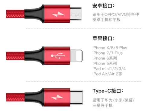 倍思数据线怎么样？倍思数据线哪个型号好